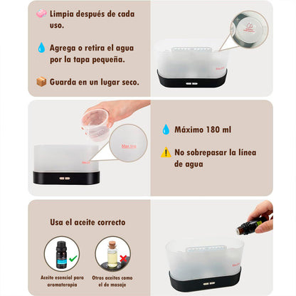 Difusor de Aroma Tipo Llama LED